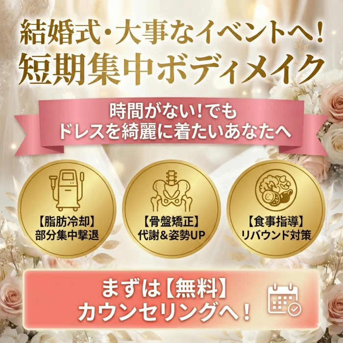 美容痩身のバナー