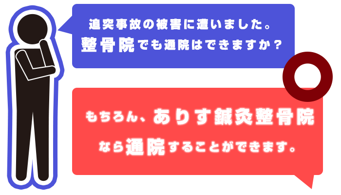 ありす鍼灸整骨院（ありす整体院）骨盤痩身専門店│交通事故通院・姿勢