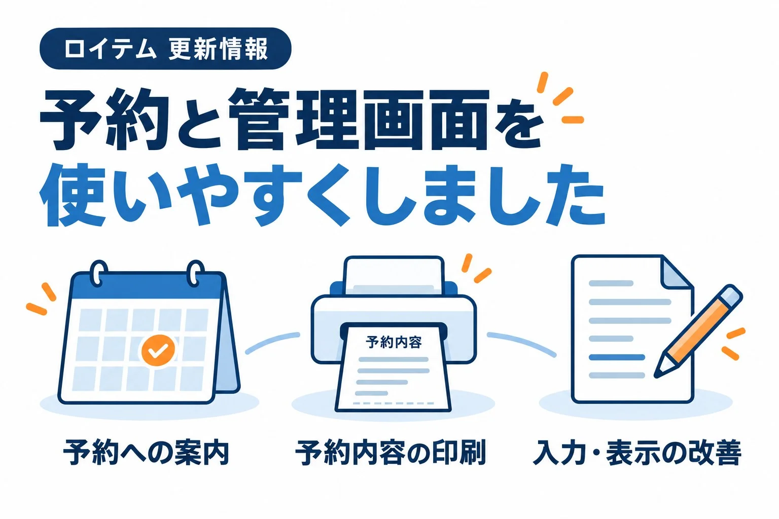 ロイテムの予約案内・予約内容の印刷・管理画面の入力と表示の改善を紹介する画像