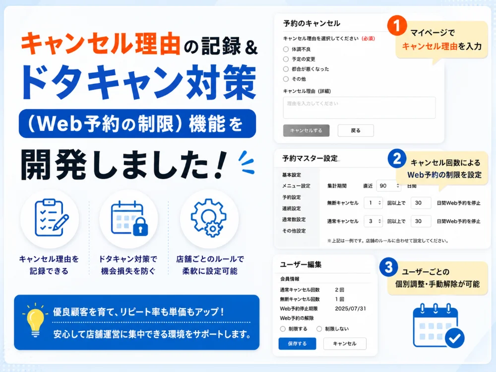 キャンセル理由の入力、キャンセル回数によるWeb予約制限、ユーザーごとの手動解除ができるロイテム新機能
