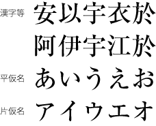 和文のための補足 株式会社アリスプラン 香川県高松市十川東町番地1