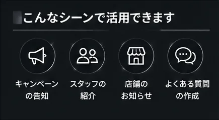 キャンペーン、スタッフ紹介、店舗のお知らせ、よくある質問への活用例。