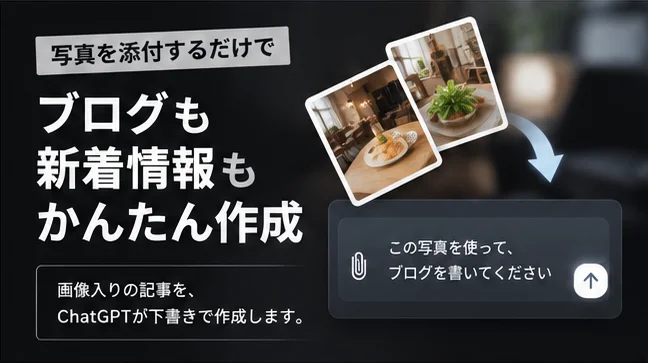 写真と短い指示を渡して、画像付きブログ・新着情報の下書きを作るイメージ。
