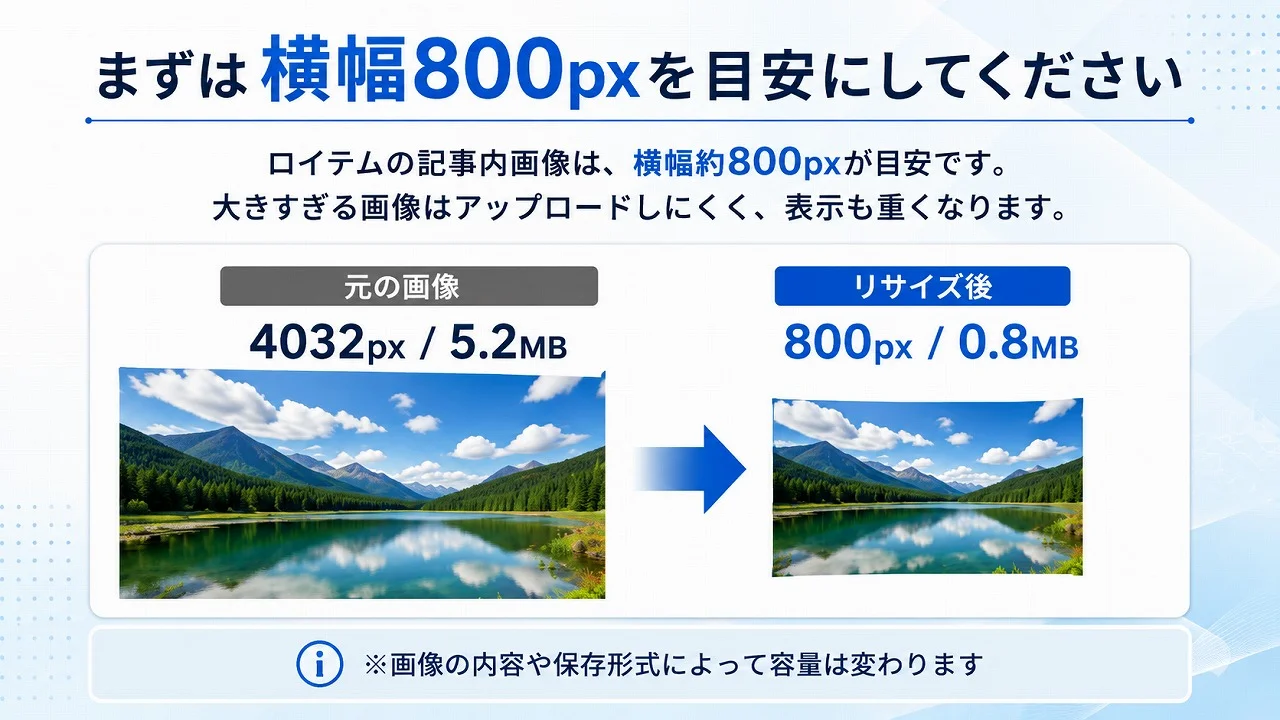 ロイテムで使用する画像を横幅800pxにリサイズする目安