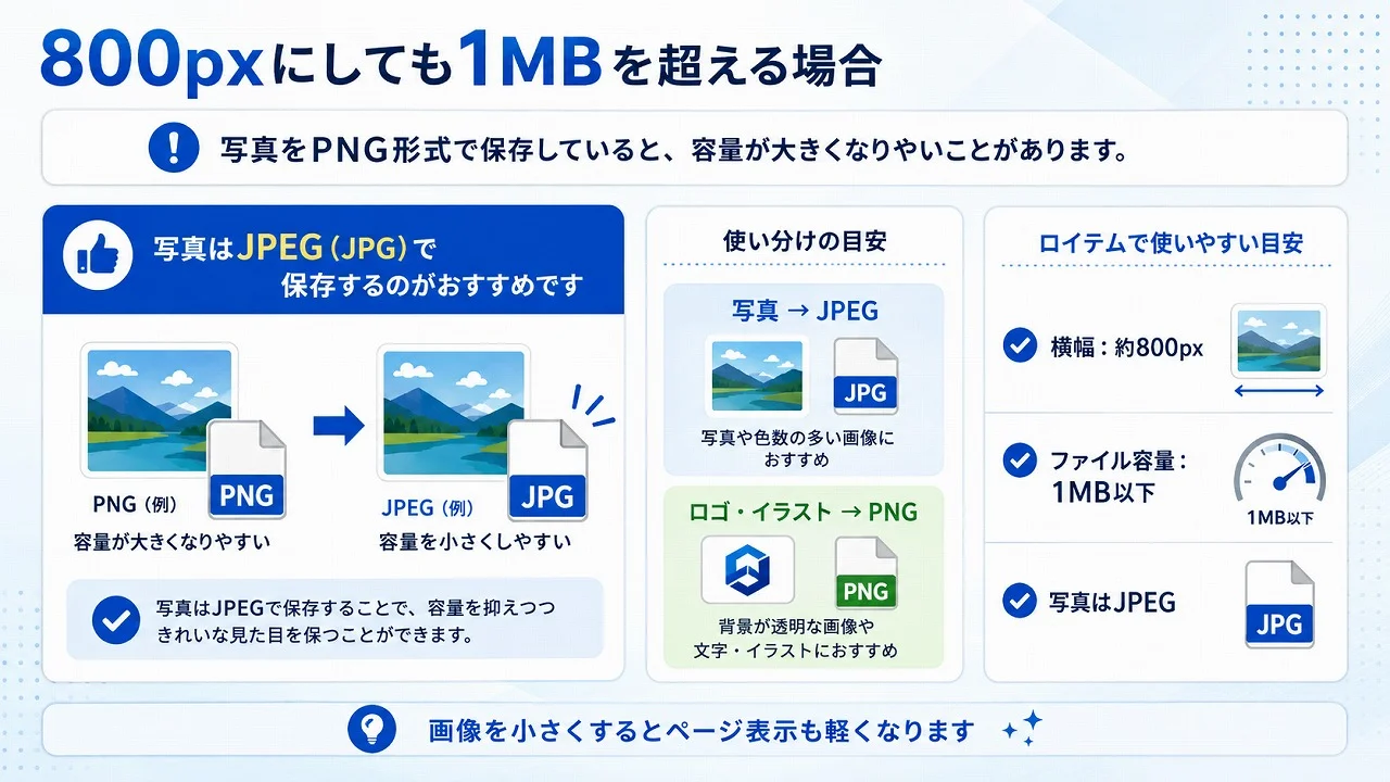 800pxにしても1MBを超える場合にJPEGで画像容量を小さくする方法