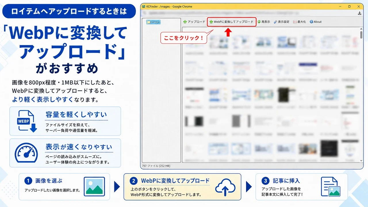 ロイテムの画像管理画面でWebPに変換してアップロードする方法