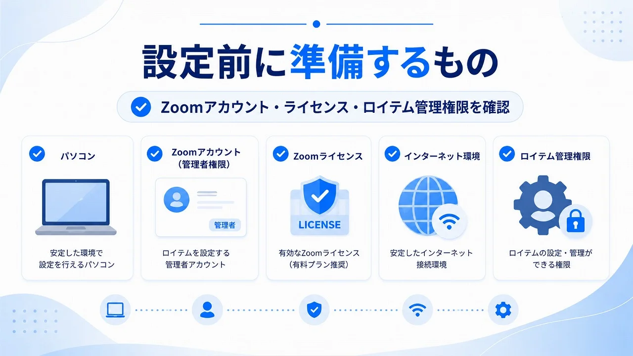 ロイテムとZoomを連携してオンライン予約を受け付ける方法