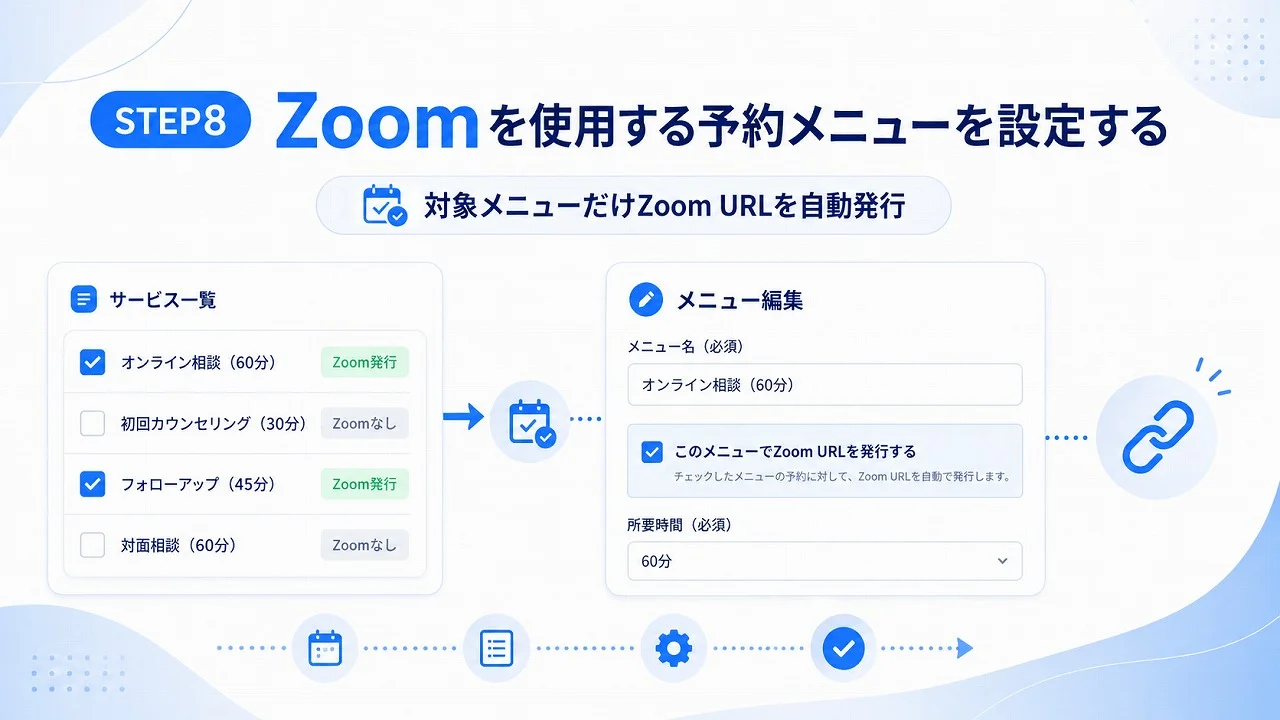 ロイテムの予約メニューでZoom URLを自動発行する設定方法