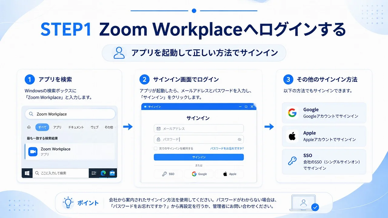 WindowsパソコンでZoom Workplaceを起動する方法