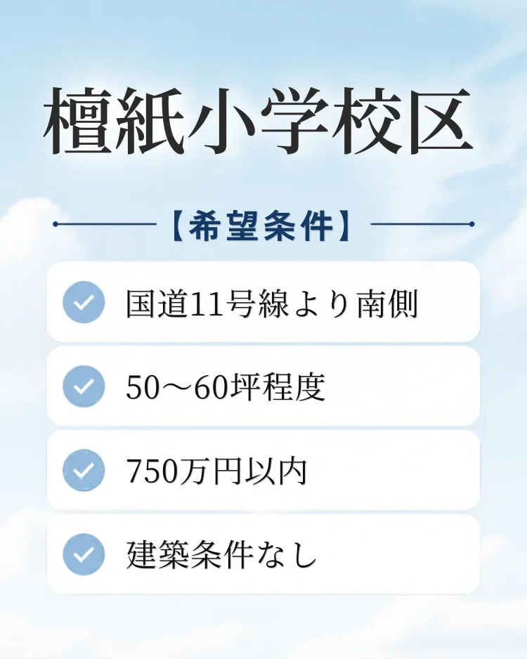 高松市立檀紙小学校区の住宅用地購入希望条件。国道11号線より南側、50〜60坪程度、予算750万円以内、建築条件なしを希望。