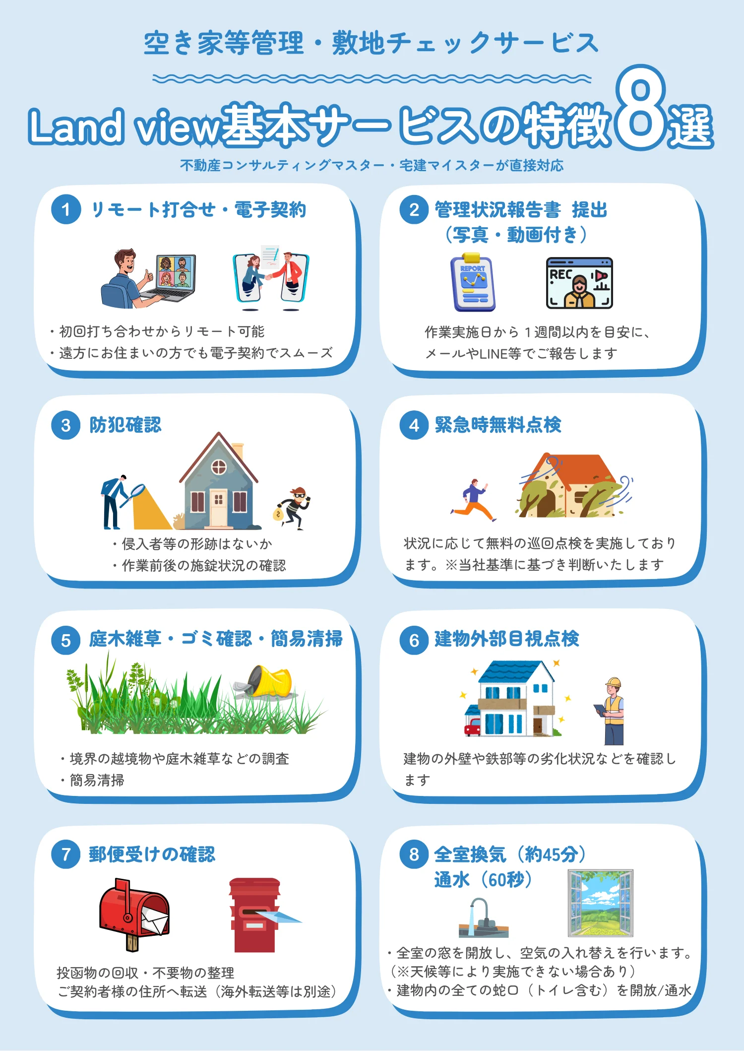 空き家等管理・敷地チェックサービスの基本サービス8選を紹介する新着情報バナー リモート相談 電子契約 管理報告 防犯確認 郵便確認対応 Land view