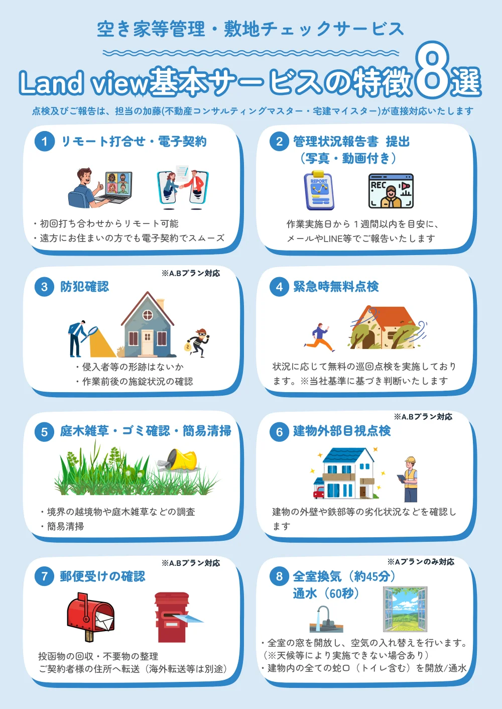 空き家等管理・敷地チェックサービスの基本サービス8選を紹介した案内画像|リモート相談・管理報告・防犯確認・庭木確認・換気対応などのサービス内容一覧