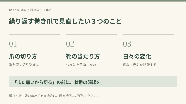 巻き爪を繰り返すときに確認したい爪の切り方、靴の当たり方、日々の変化の3項目