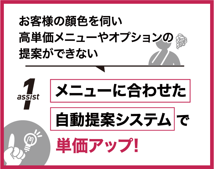 メニューに合わせた自動提案システムで単価アップ！