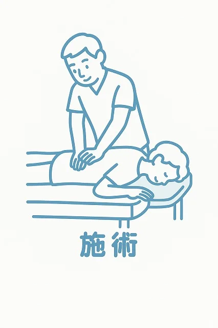 施術のイラスト