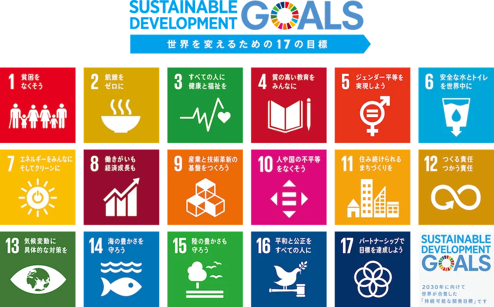 SUSTAINABLE DEVELOPMENT GOALS 世界を変えるための17の目標